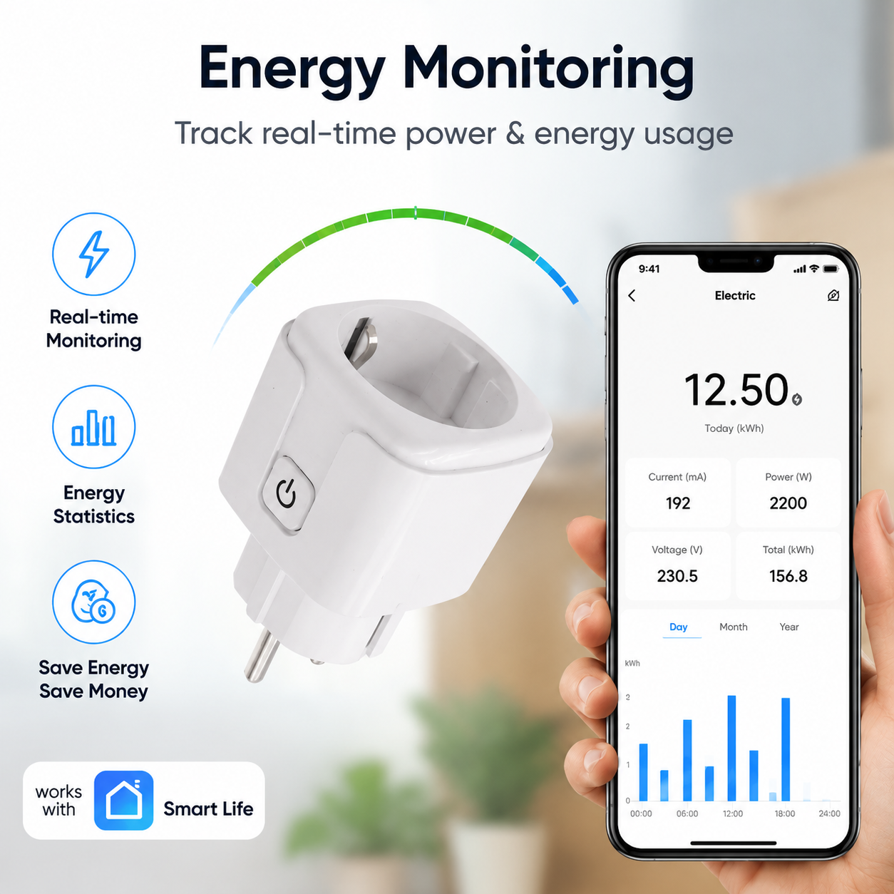 Smart Plug