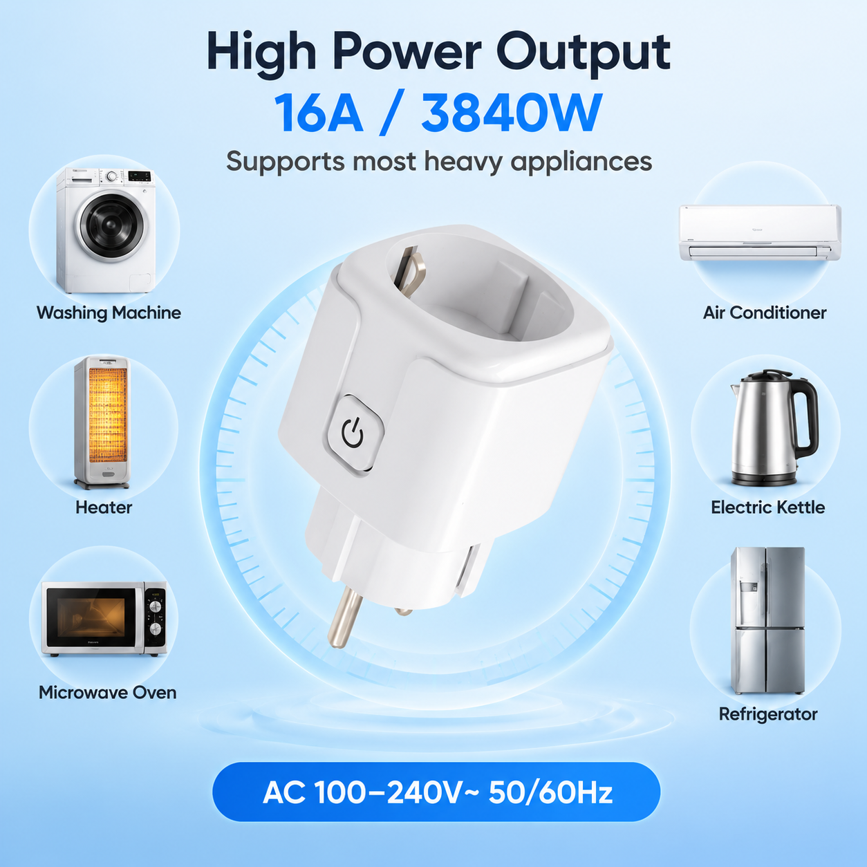 Smart Plug