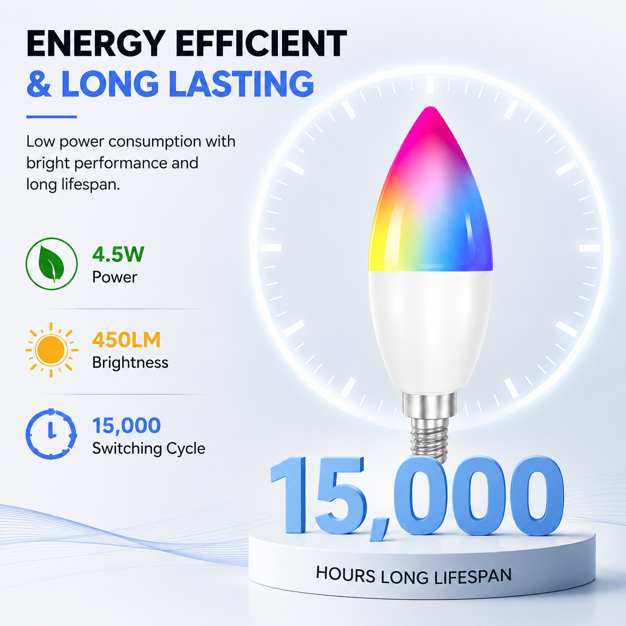 Smart Bulb
