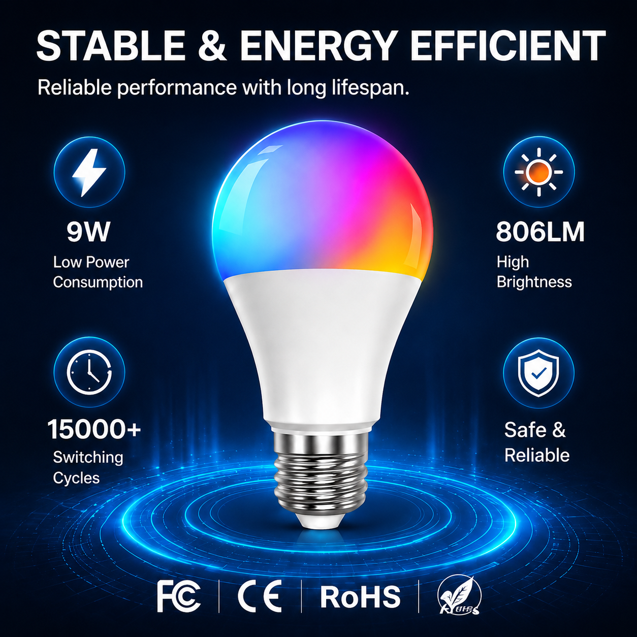 Smart Bulb