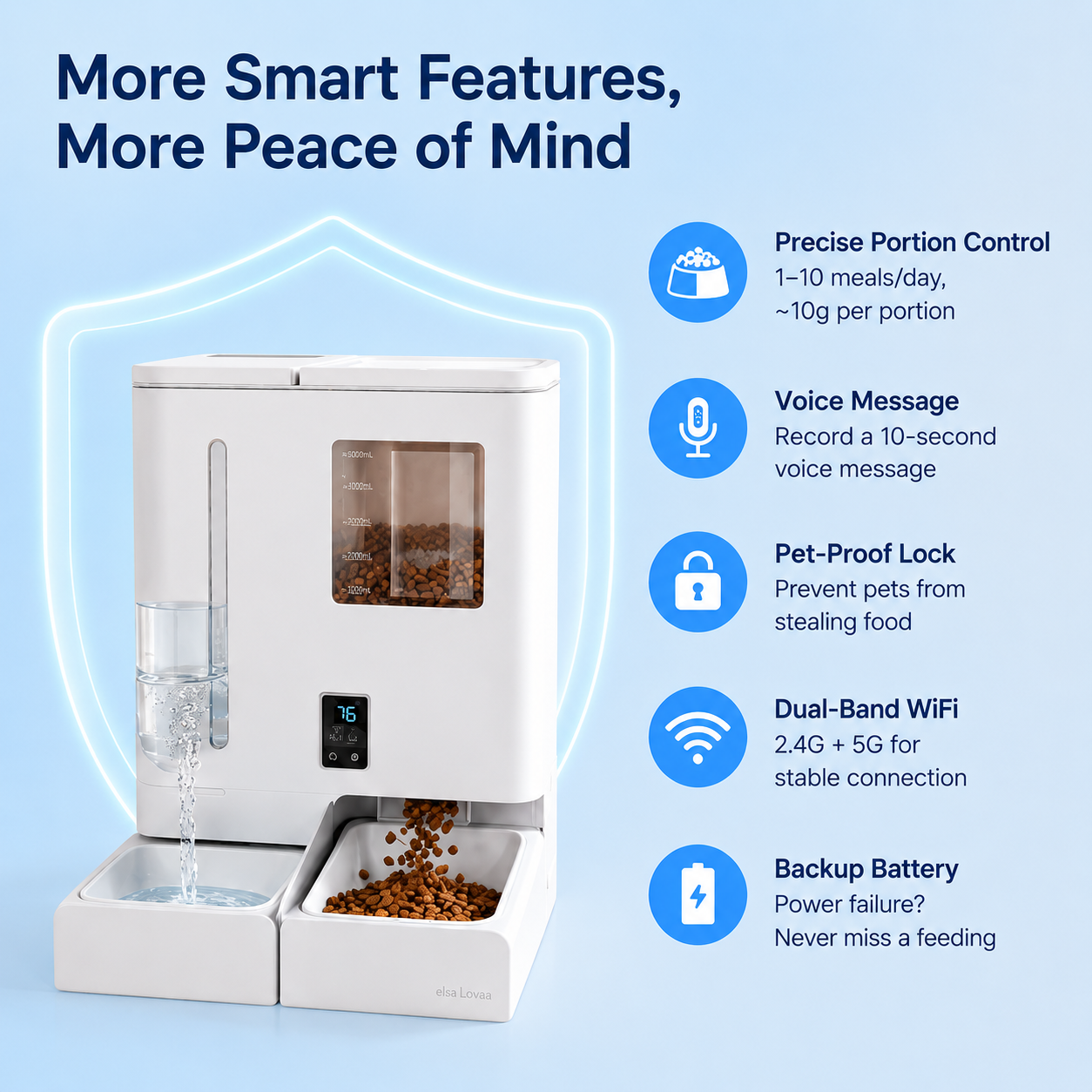 Smart Pet Feeder